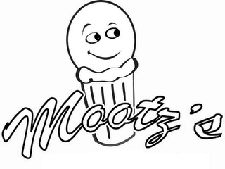 Trademark image