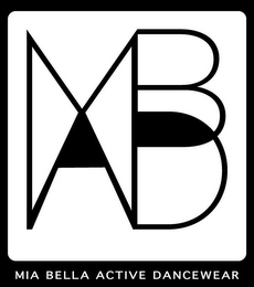 Trademark image